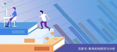 泰合教育 推进在线职业教育，精准满足市场需求