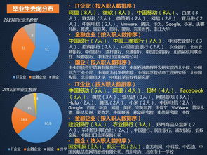 交换与智能控制研究中心招生启事 — 聚焦网络技术前沿，诚邀开发英才