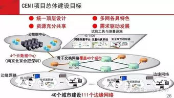 未来网络技术在广电领域的应用探讨 基于刘韵洁院士的研究视角